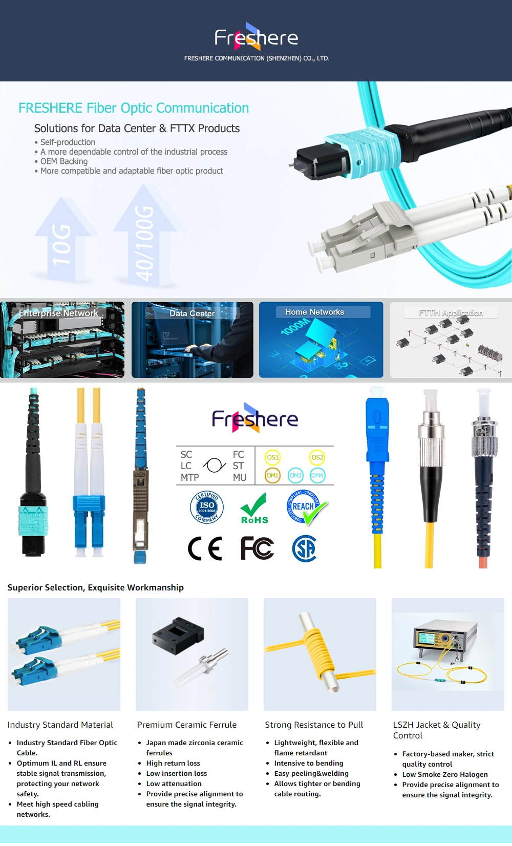 Data Center MPO-Lcpc Fanout Cable High Speed 10g Om4 MPO Trunk Cable