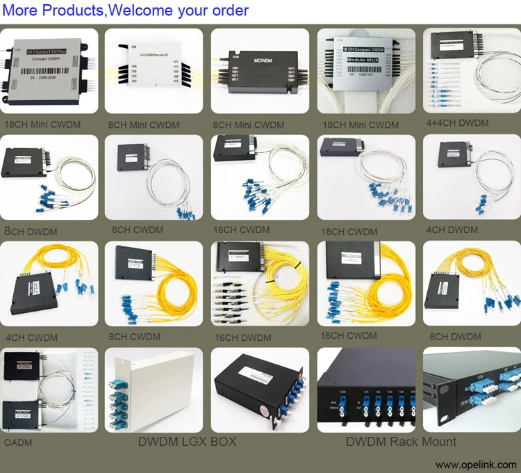 High Quality Optical DWDM Module, 16CH Fiber Optic DWDM Mux Demux with Factory Price