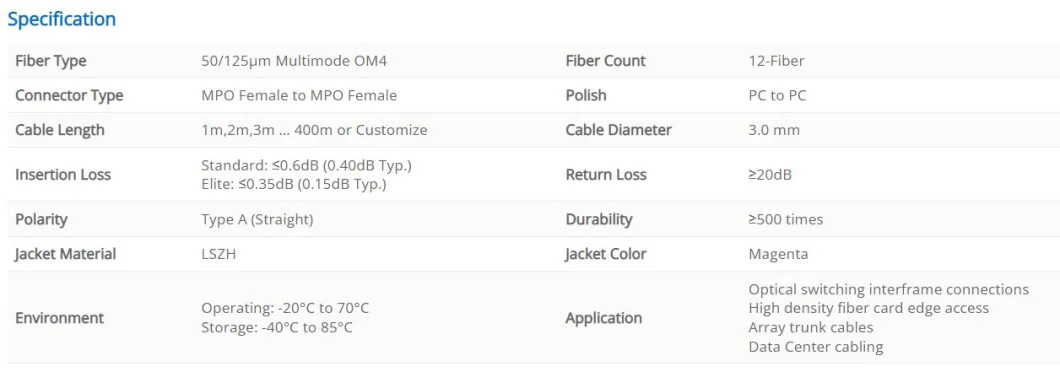 LC Om4 40g MPO MTP Fiber Optical Trunk Cable