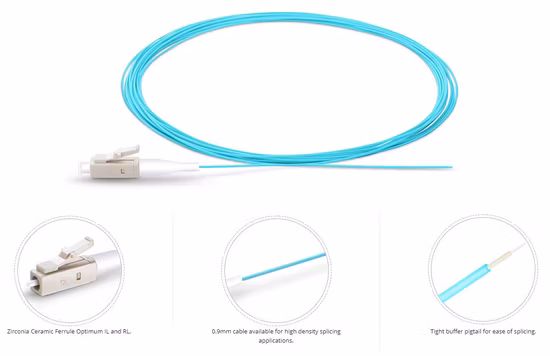 Usine de gros câble FTTH 0,9 mm Patch fibre optique Pigtail pour réseau optique dans les télécommunications